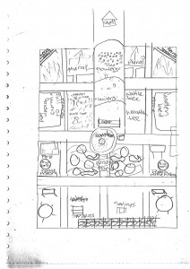 Rossvale Street Community Garden  – children’s drawings