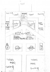 Rossvale Street Community Garden  – children’s drawings