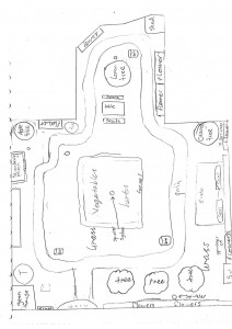 Rossvale Street Community Garden  – children’s drawings