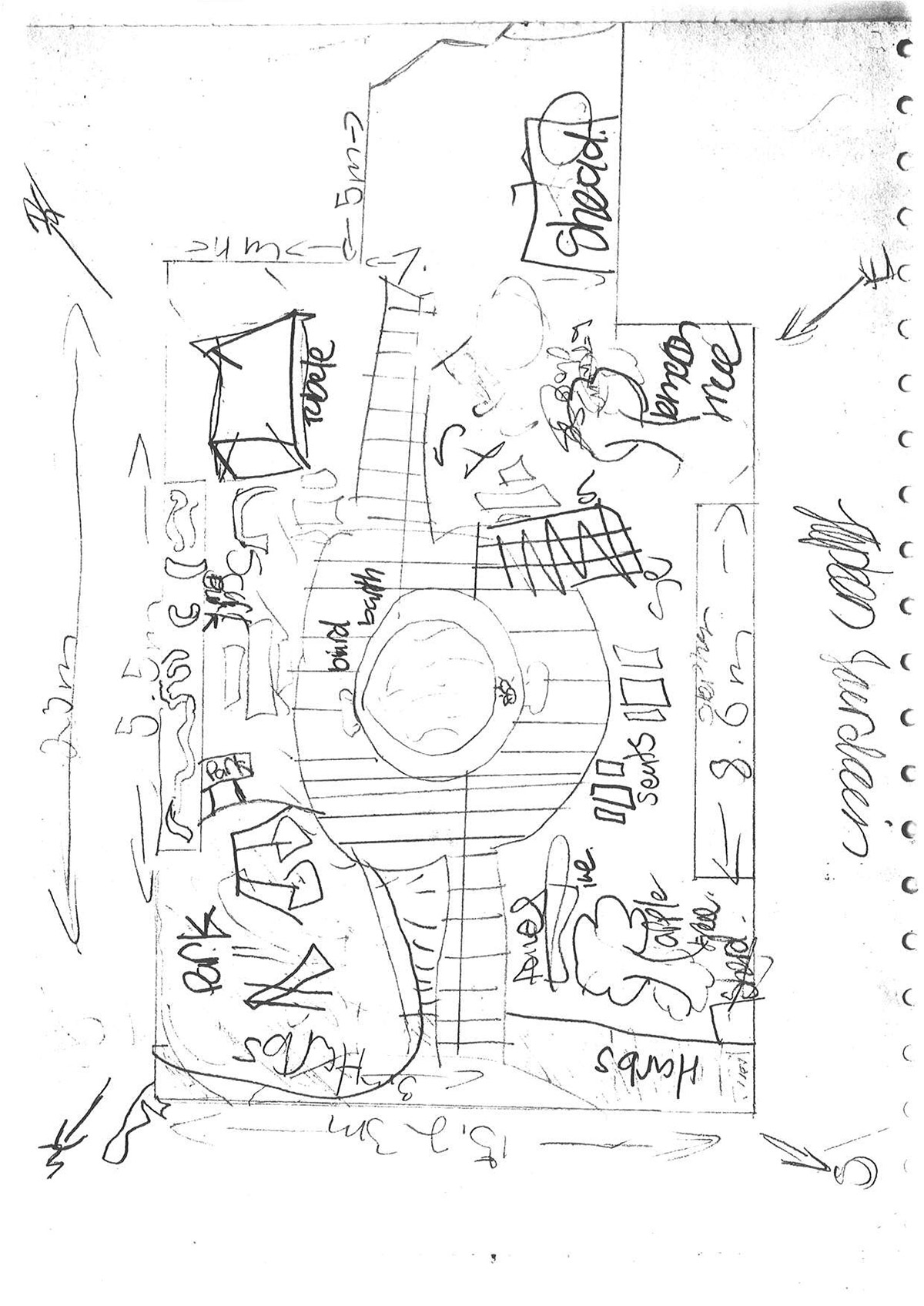 Rossvale Street Community Garden  – children’s drawings