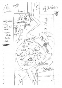 Rossvale Street Community Garden  – children’s drawings